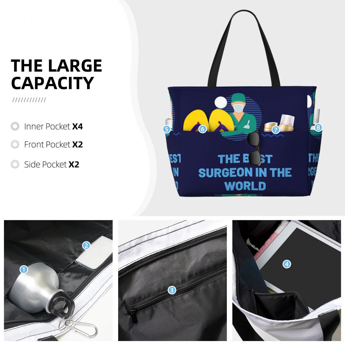The Best Surgeon In The World  - Women'S Best Bags For Travel reseña y precio
